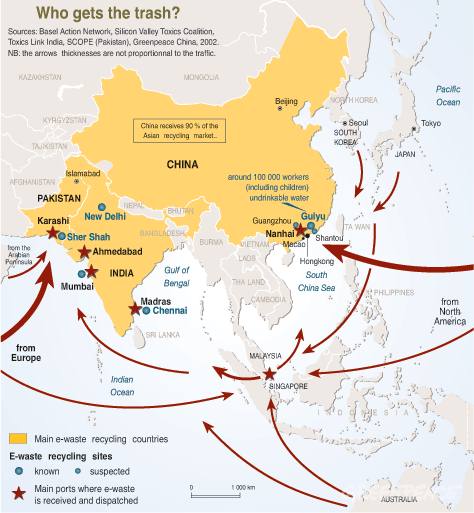How Your Old Technology Plays Into the Climate Change Debate
