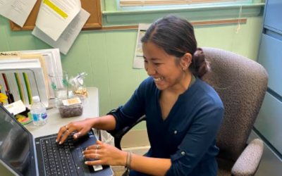 2021 Grant Recipients